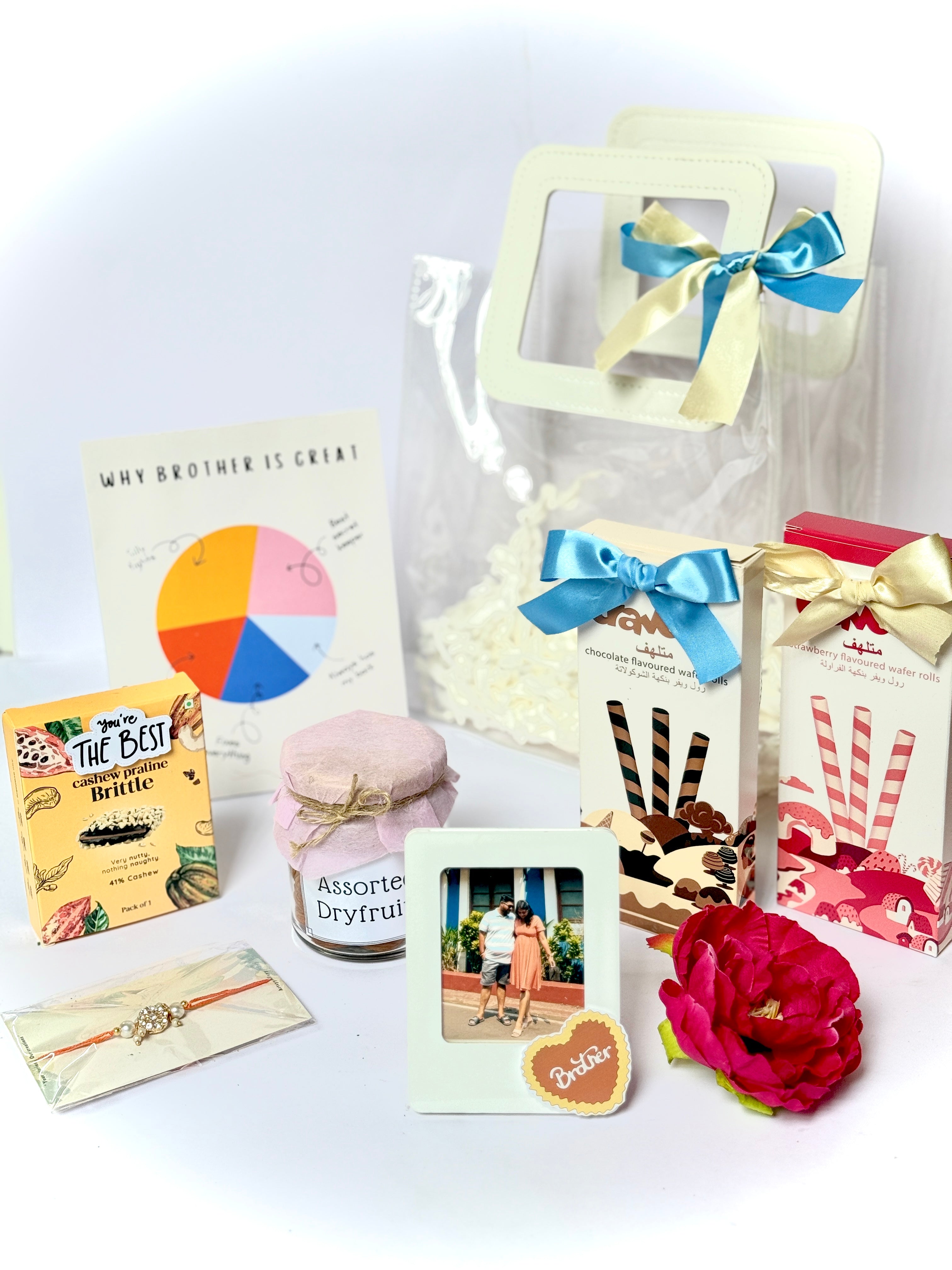 Rakhi affairs