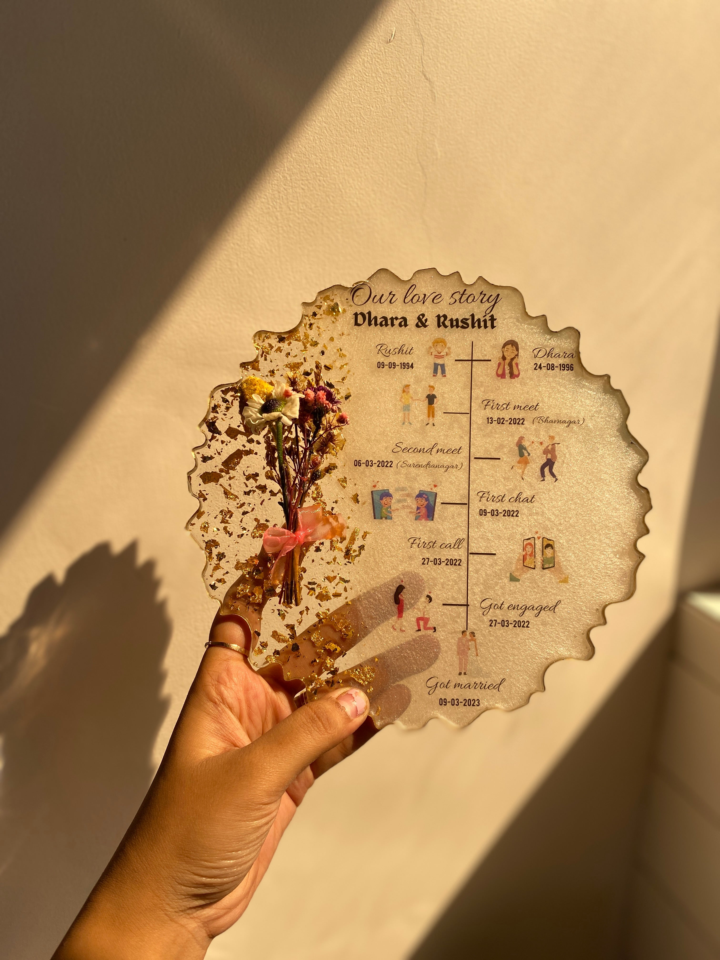 Resin art frames